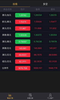 易欧最新下载链接安装视频_欧易交易所怎么下载贴吧